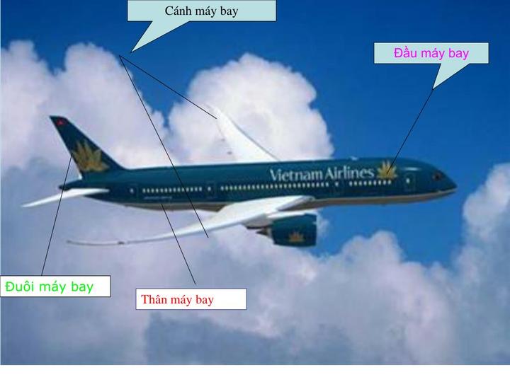 Chuyên gia Hotspot Matrix phân tích: 
